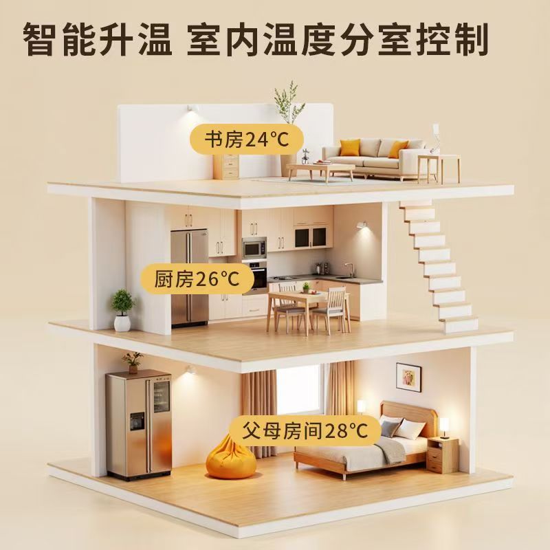 鄄城县 石墨烯电地暖公司哪家好？户型适配方案指南
